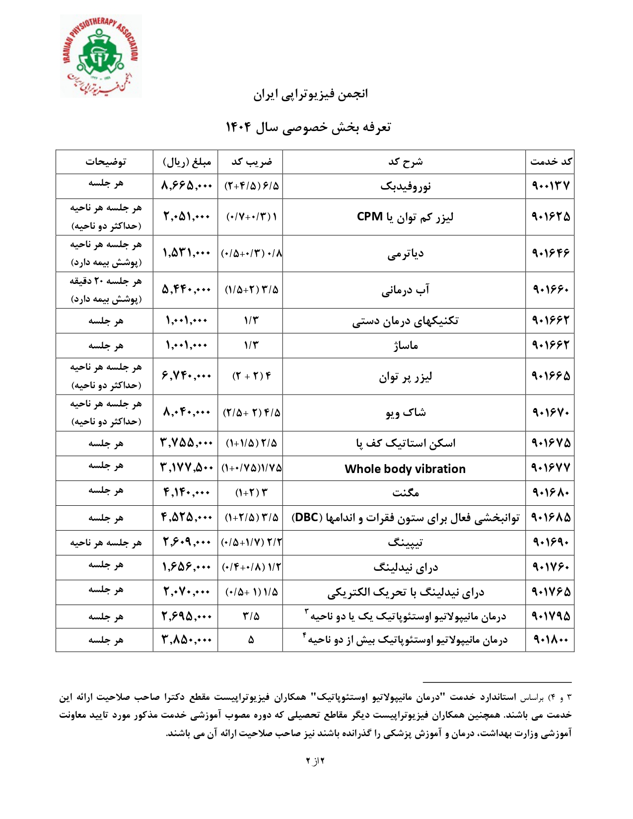 تعرفه فیزیو تراپی بخش خصوصی