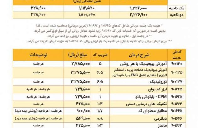 هزینه فیزیوتراپی