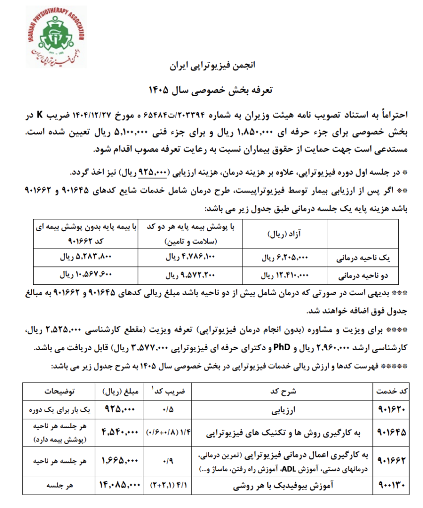 تعرفه فیزیوتراپی سال ۱۴۰۵