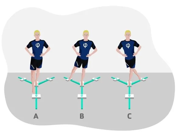 ارزیابی فانکشنال