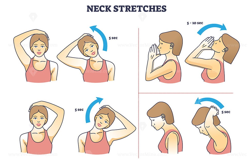 تمرینات فیزیوتراپی گردن در منزل