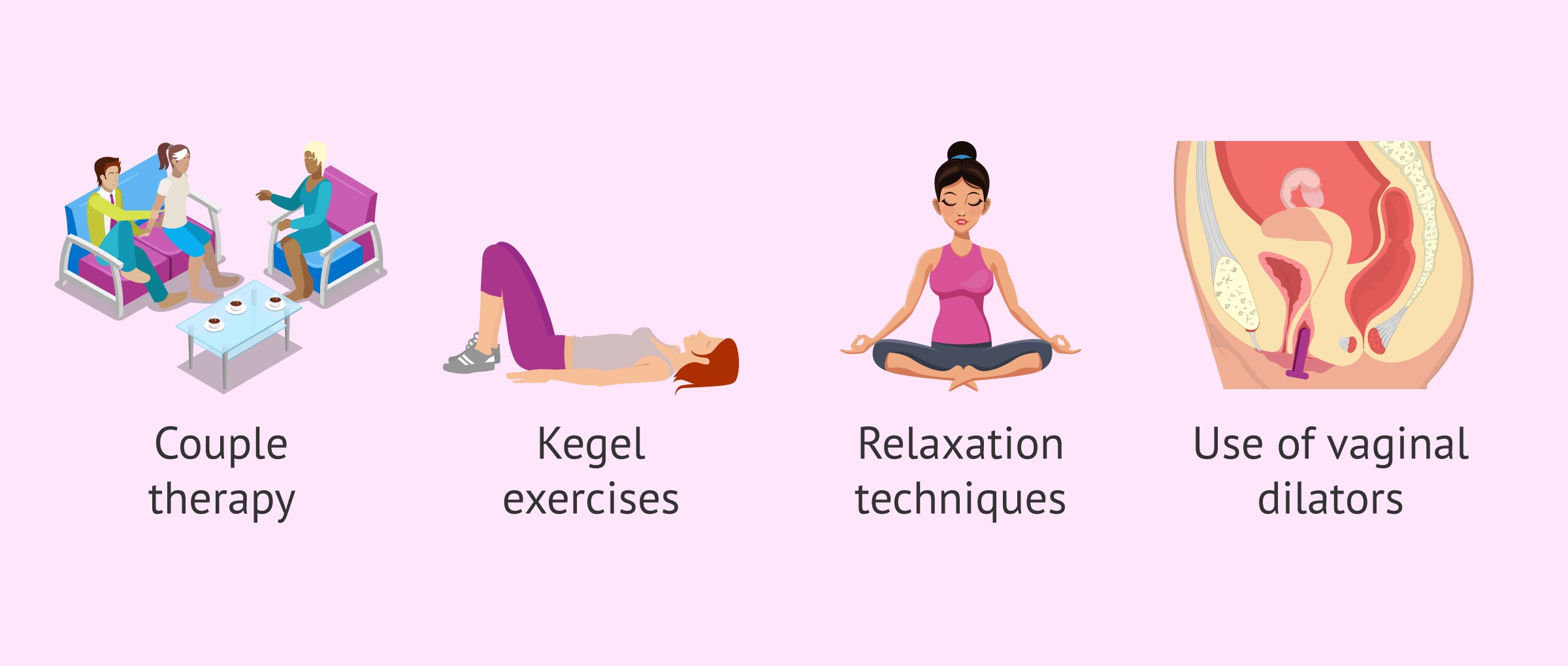 سایر درمان‌ های واژینیسموس