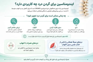 کاربرد ایندومتاسین برای گردن درد