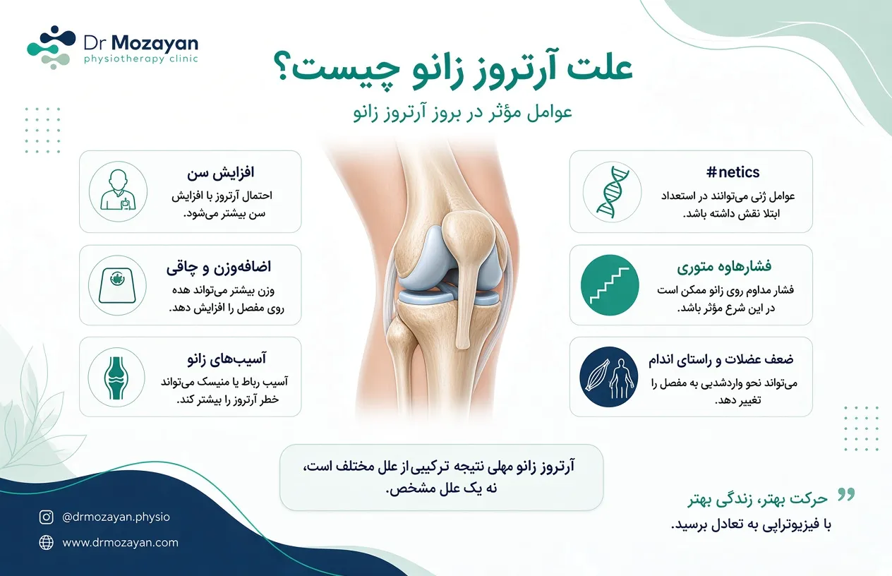 علت آرتروز زانو