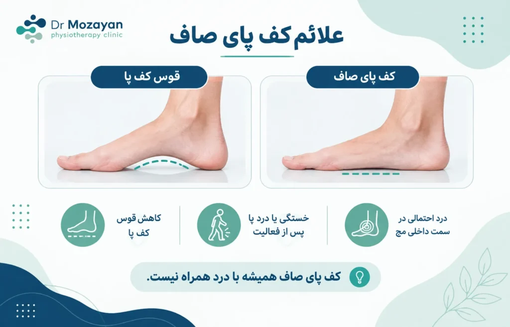 علائم کف پای صاف